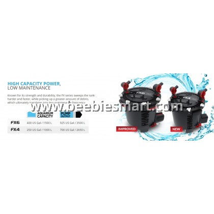 FX4 Außenfilter, bis zu 1.000 l - Fluval DE